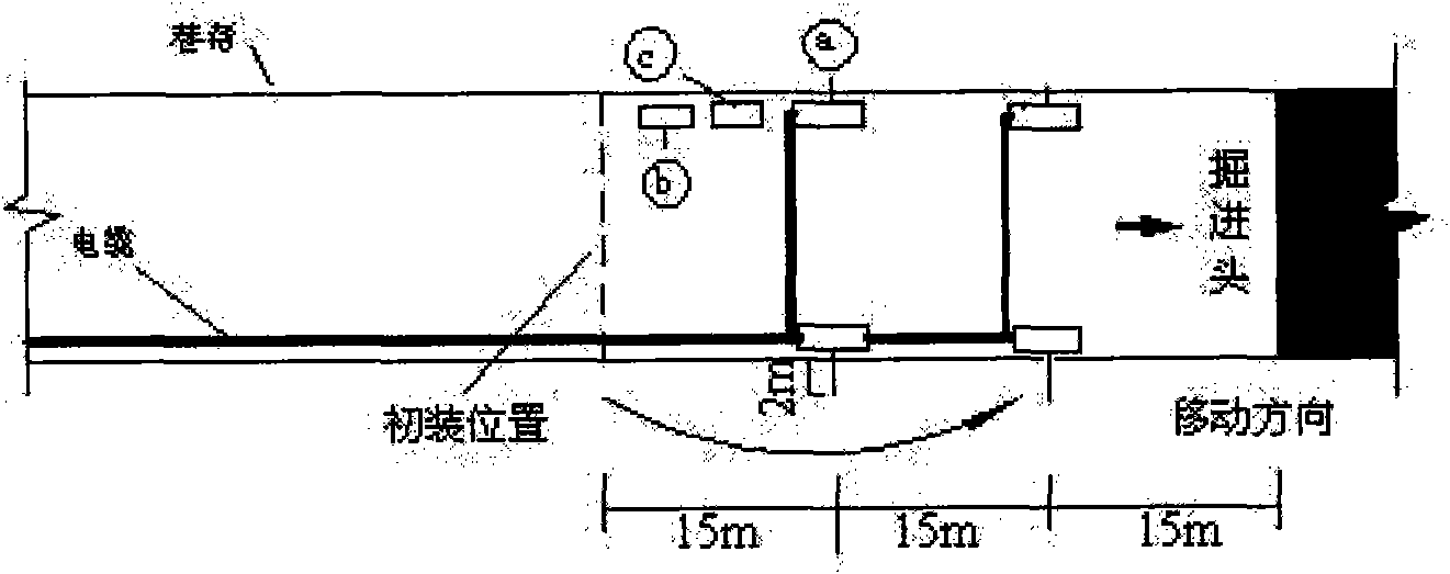 System and method for predicting coal and gas outburst risk of mine in real time