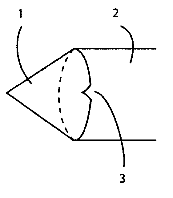 Method and device to obtain percutaneous tissue samples