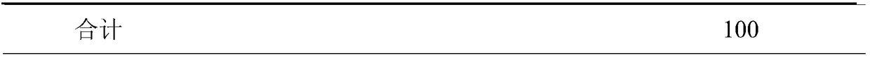 Self-foaming acne cleaning and oil controlling facial cleansing foam containing hemp extract and preparation method thereof