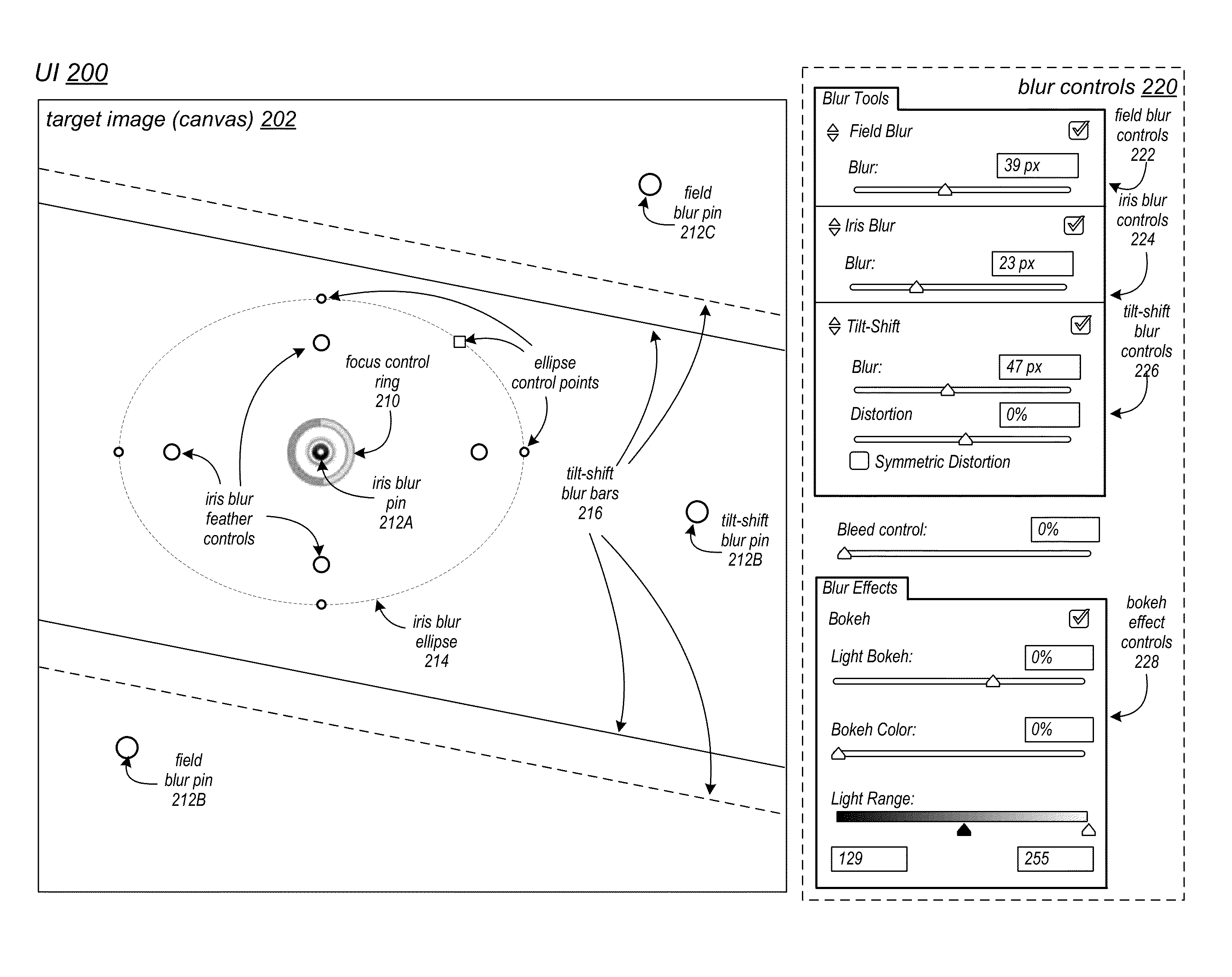 Methods and Apparatus for Applying a Bokeh Effect to Images