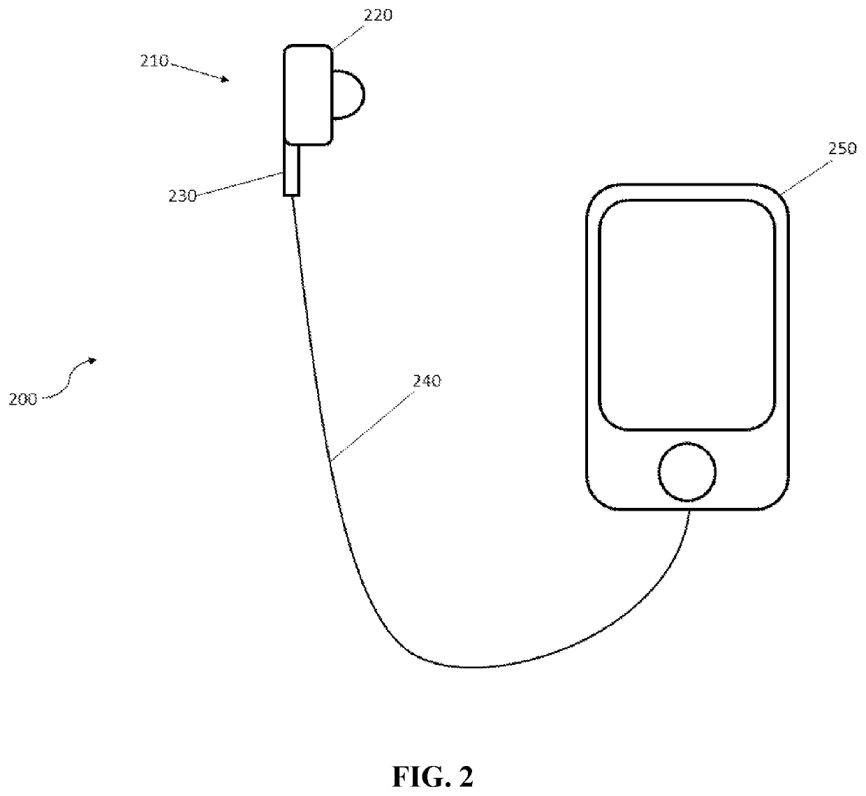 Earbuds With Vocal Frequency-Based Equalization