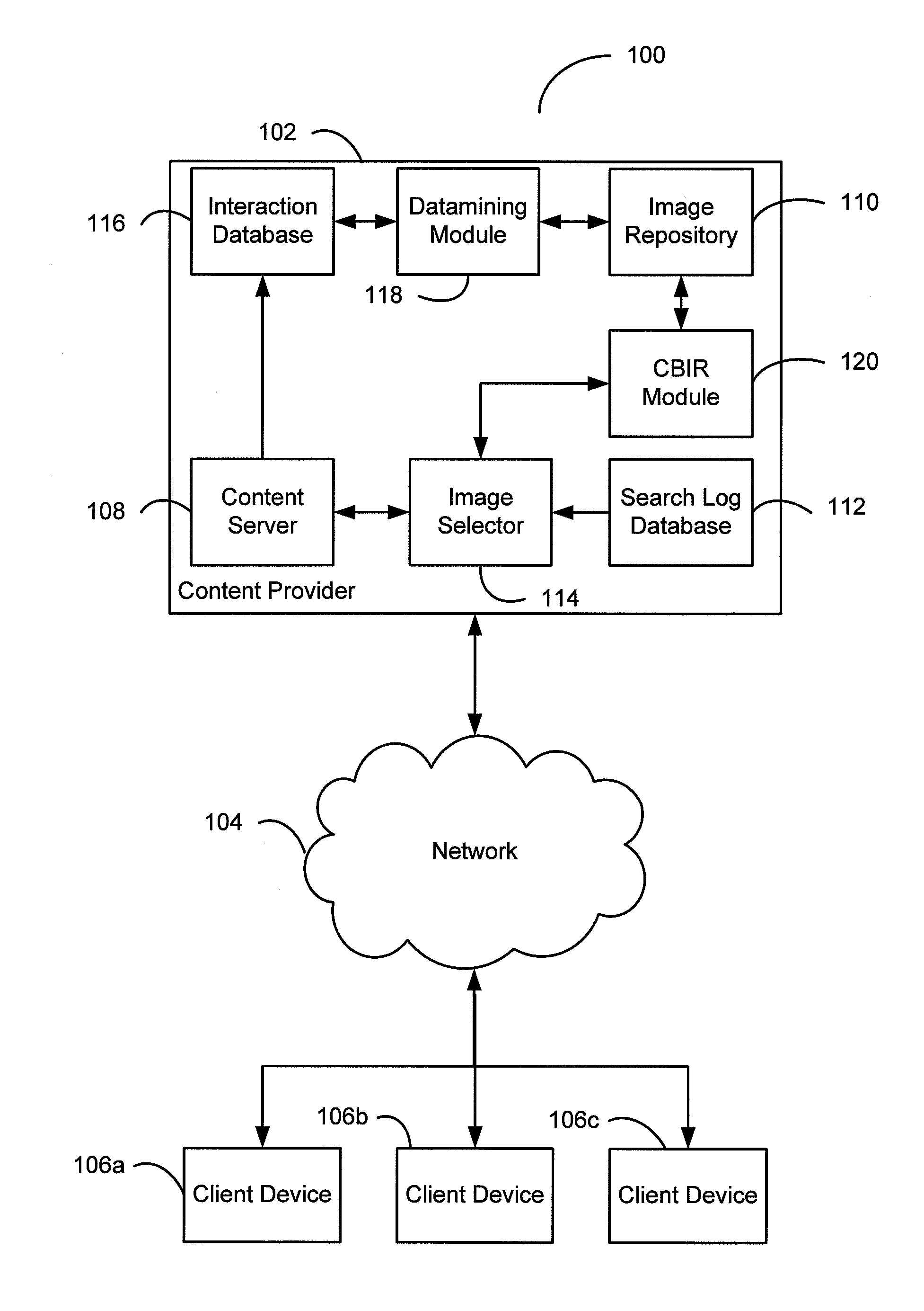 System and method for providing image labeling game using CBIR