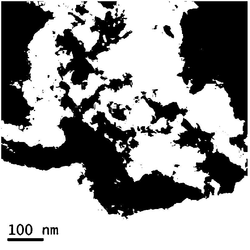 Graphene with composite pore structure, preparation method thereof and application in super capacitor