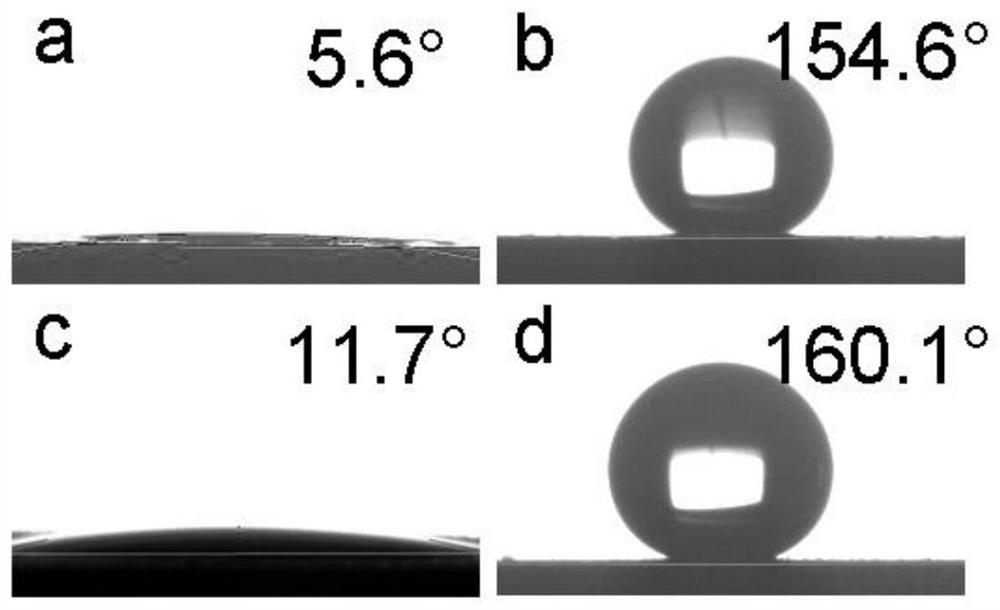 Preparation of super-hydrophobic surface composite film and application of super-hydrophobic surface composite film in metal corrosion protection