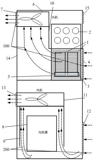 Converter power cabinet