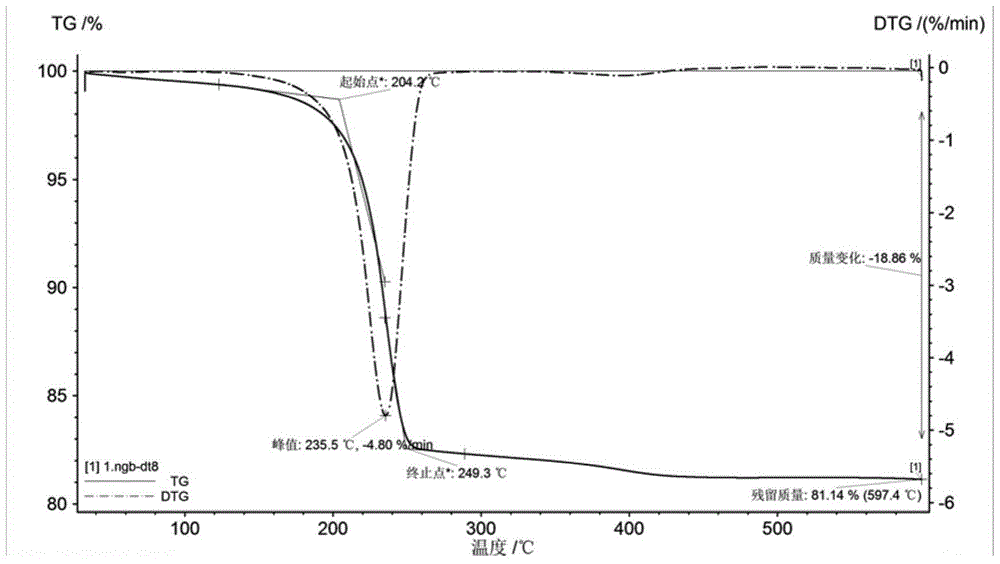 Nanoporous network fibers prepared by high-voltage electrospinning and their applications