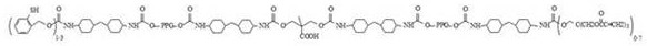 Low energy uv curing polyurethane acrylate prepolymer and its preparation method and uv curing coating