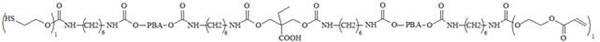 Low energy uv curing polyurethane acrylate prepolymer and its preparation method and uv curing coating