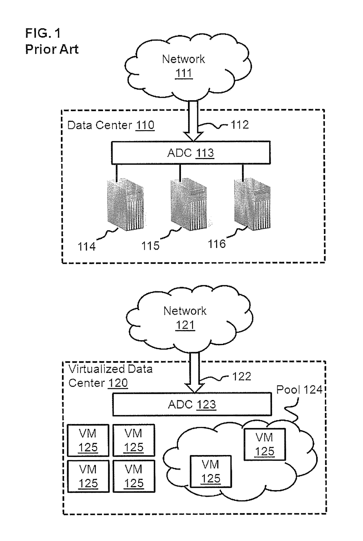 Method and apparatus for provisioning of resources to support applications and their varying demands