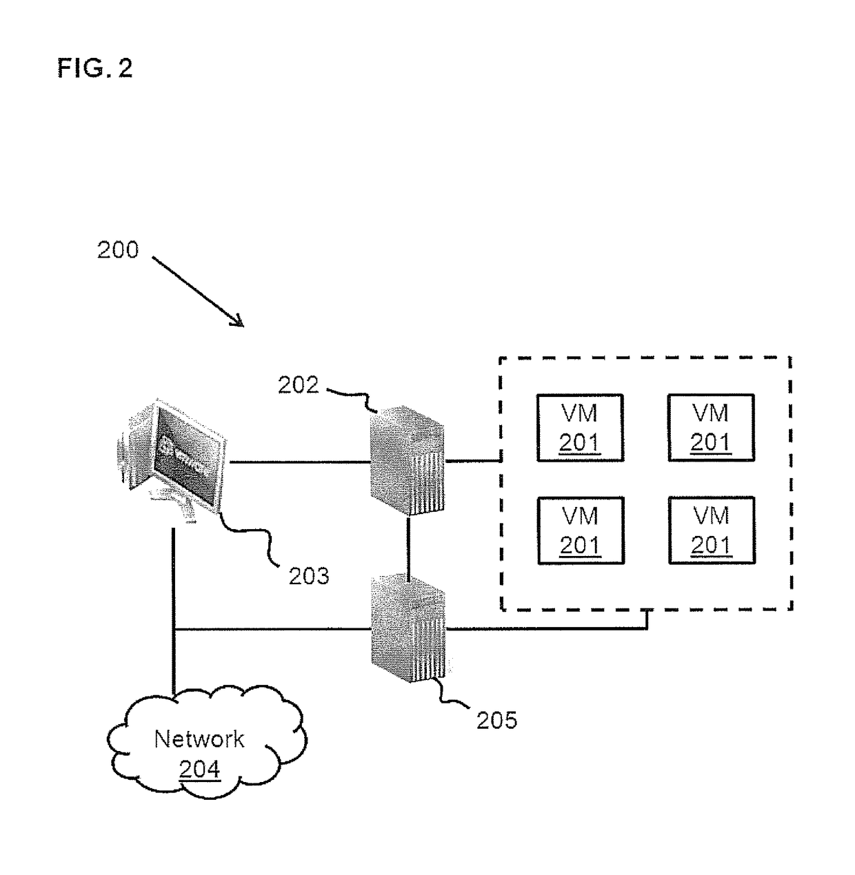 Method and apparatus for provisioning of resources to support applications and their varying demands