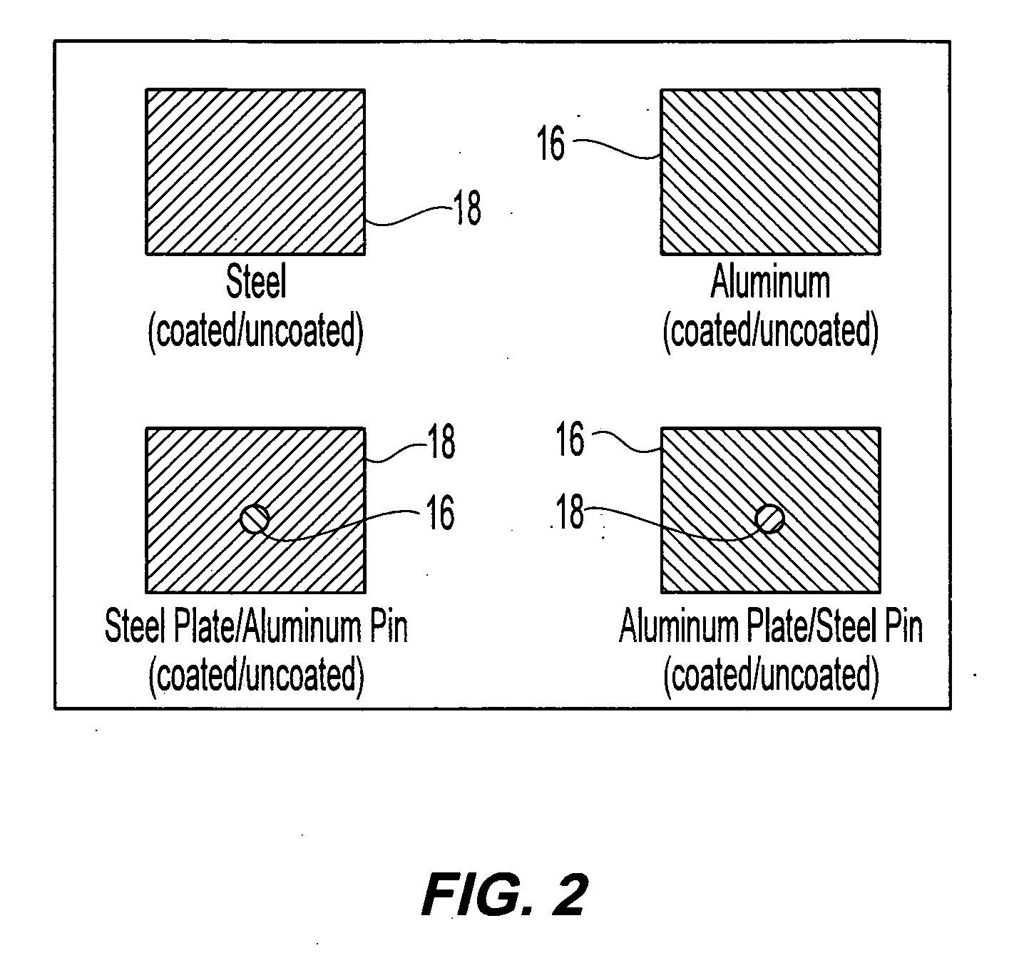 System and method of use for electrochemical measurement of corrosion