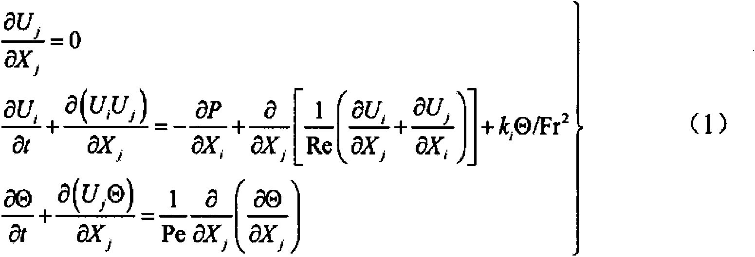 Salt water experiment simulation system used for building ventilation and smoke discharge experiments and using method thereof