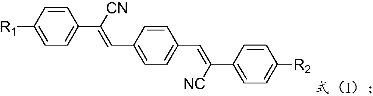 Pressure-sensitive compound, pressure-sensitive material, preparation method thereof and pressure-sensitive film