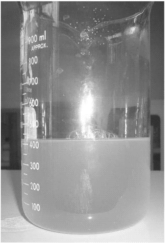 Preparation method of composite ground crosslinking acid controllable in crosslinking time