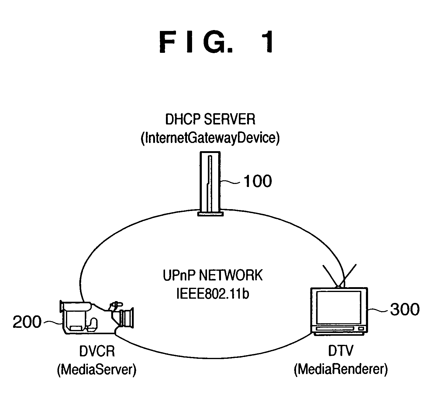 Communication apparatus, image sensing apparatus, and control method therefor