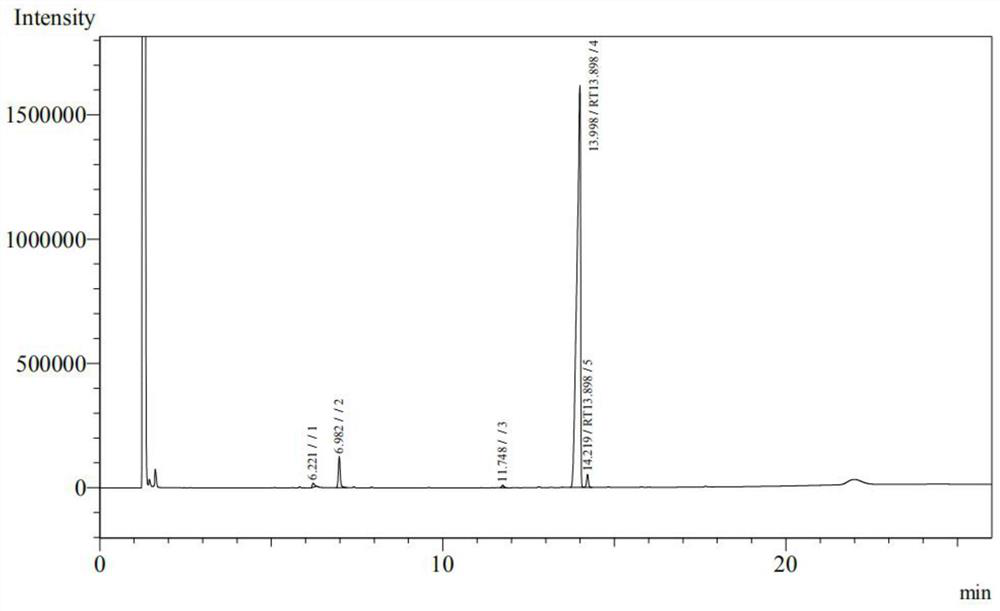 Low-cost preparation method of pharmaceutical adjuvant sodium stearyl fumarate