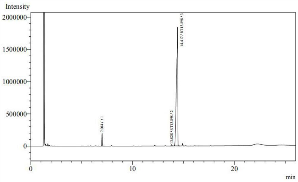 Low-cost preparation method of pharmaceutical adjuvant sodium stearyl fumarate