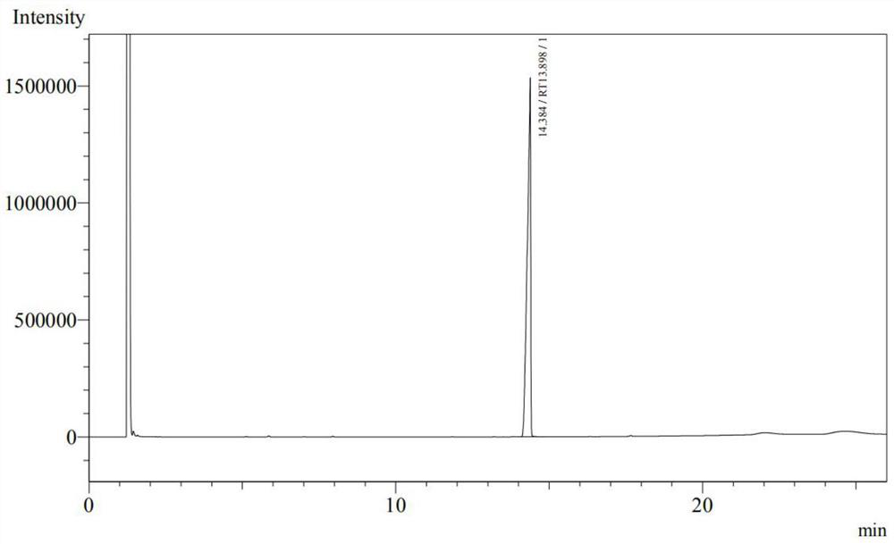 Low-cost preparation method of pharmaceutical adjuvant sodium stearyl fumarate