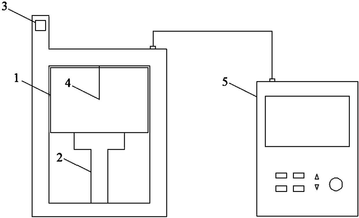 Method of measuring convection heat transfer coefficient of outer surface of building