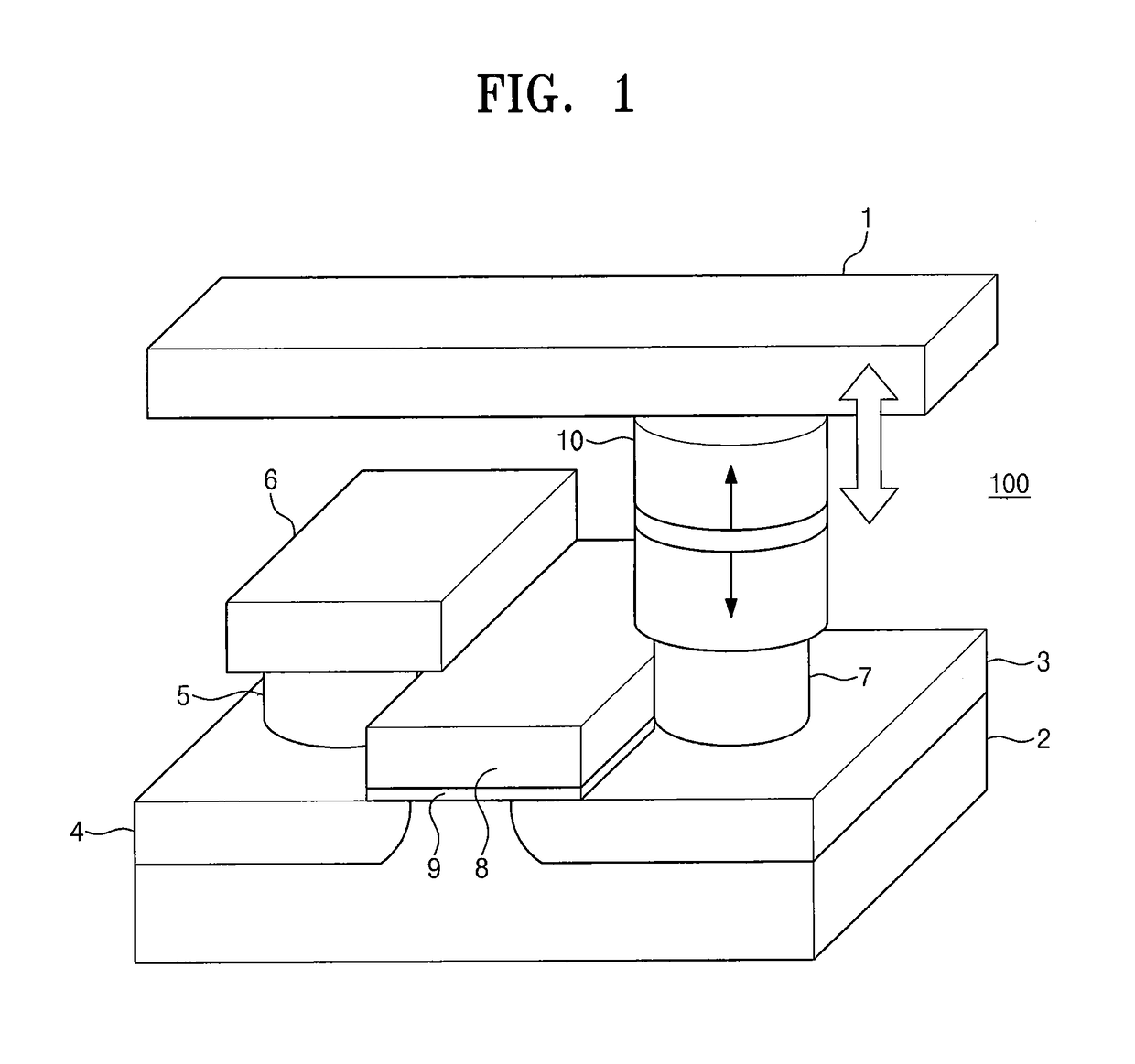 Magneto-resistive devices including a free layer having different magnetic properties during operations