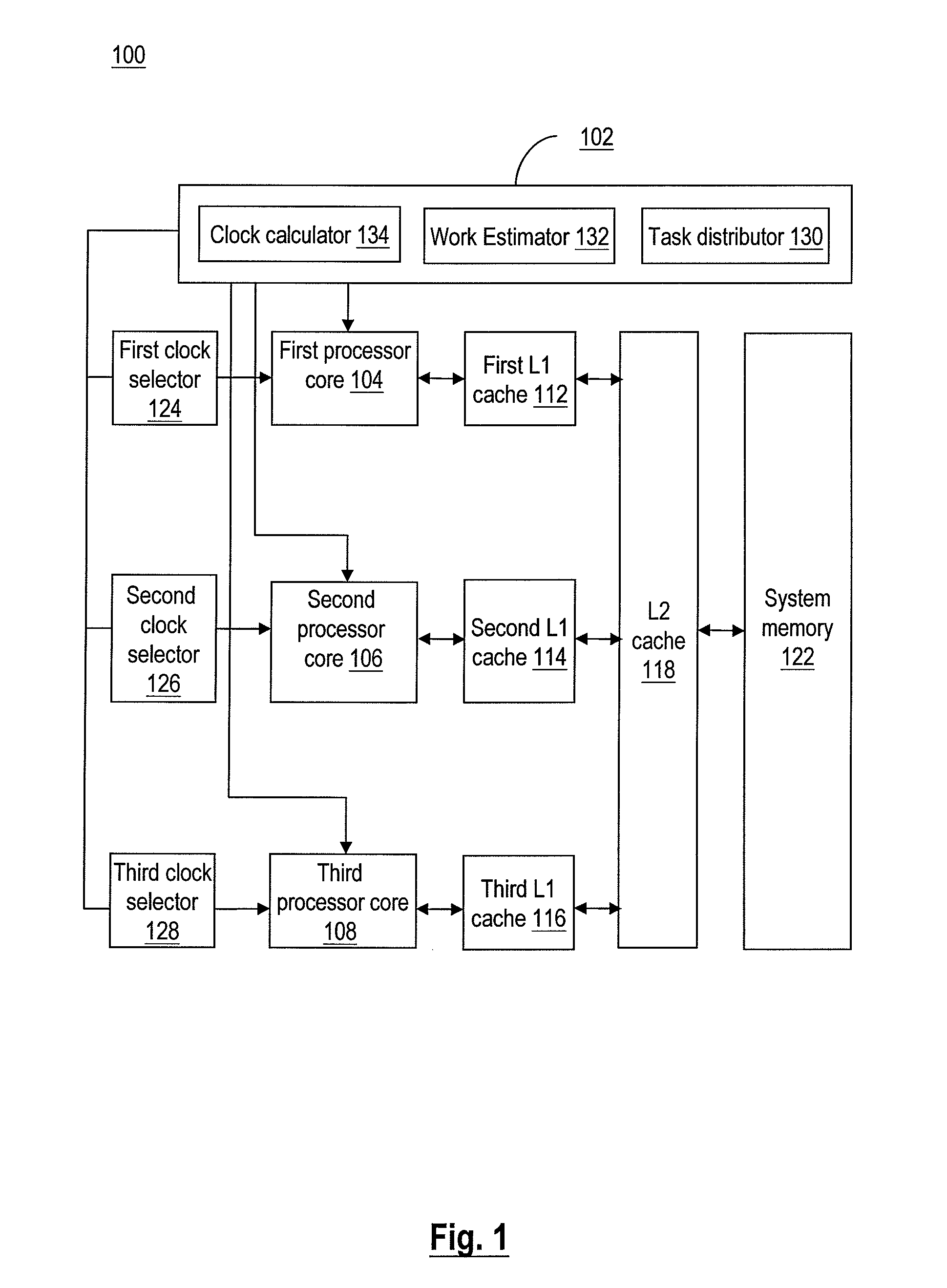 Processor core clock rate selection