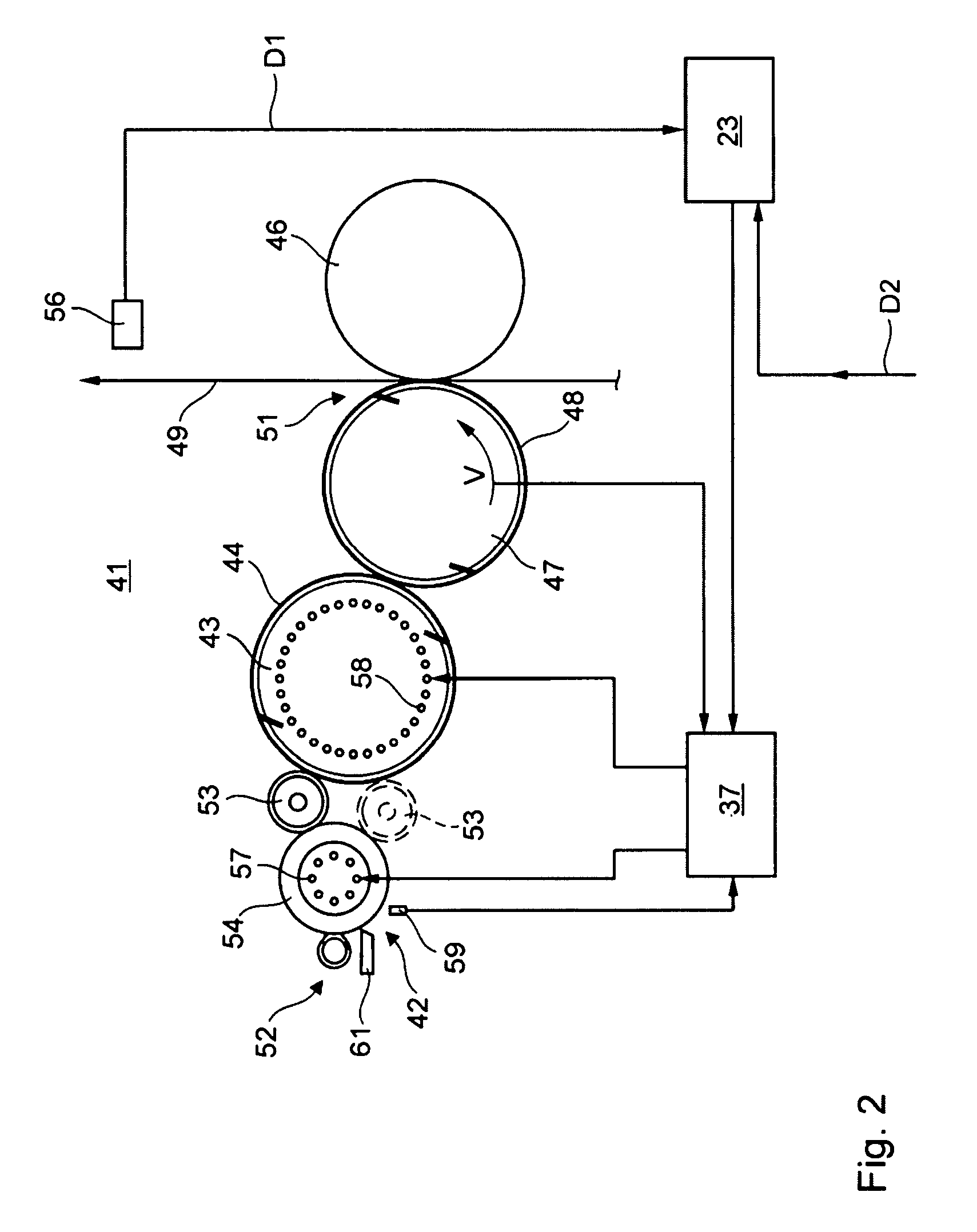 Method for Adjusting the Transfer of Printing Ink