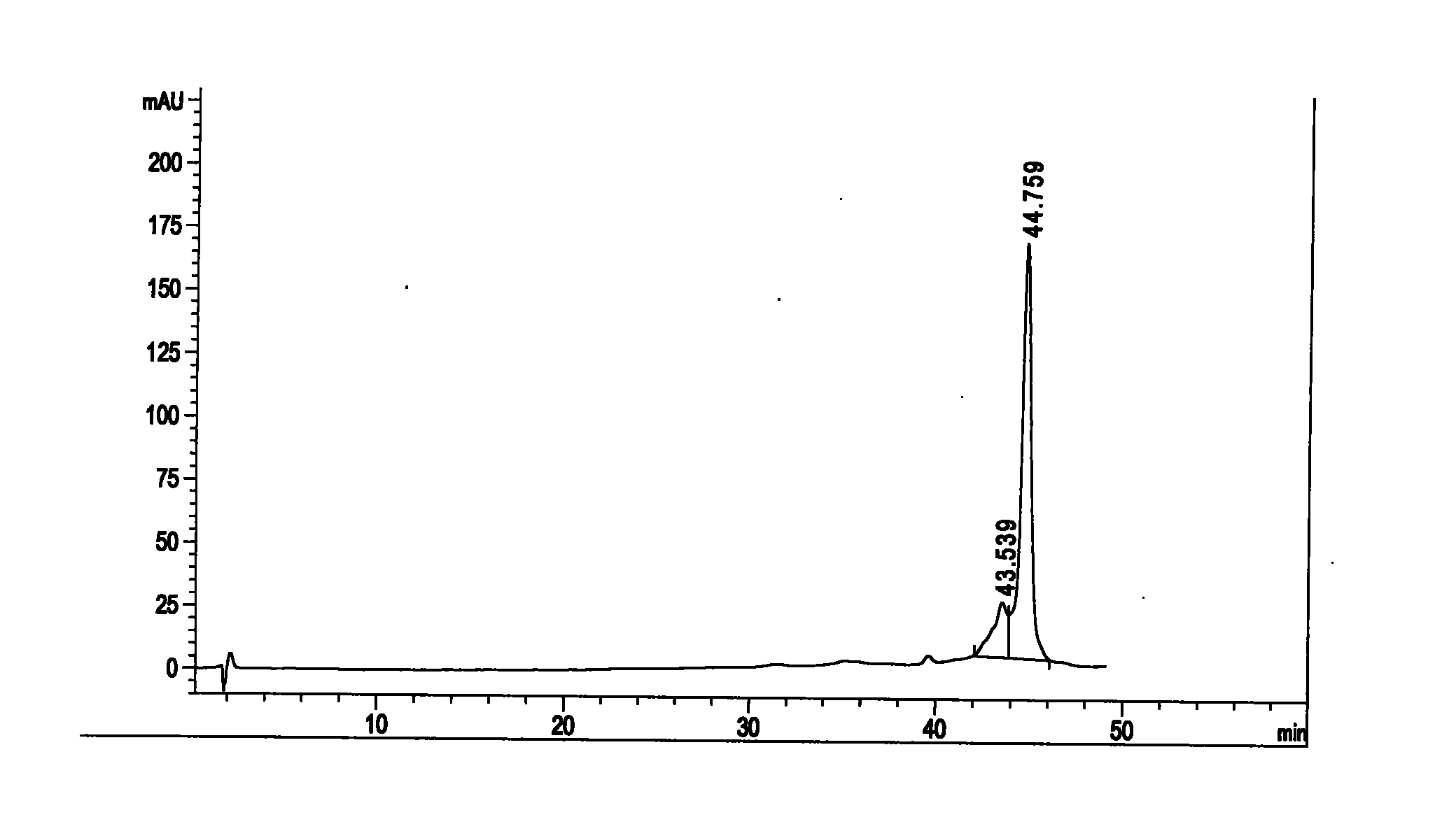 Separation and preparation of isovaleryl-spiramycin I and application thereof