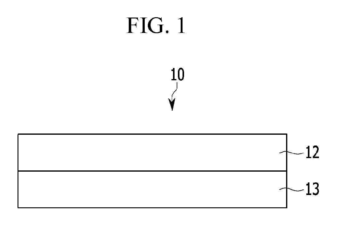 Multilayered optical film, manufacturing method thereof, and display device