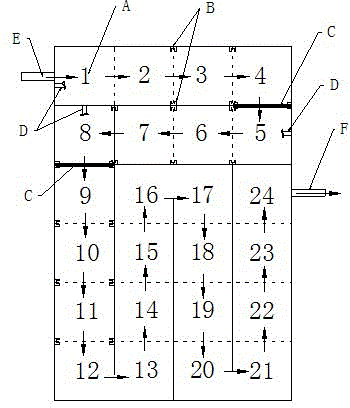 Sub-grid adjustable anaerobic-anoxic-aerobic biochemical reactor