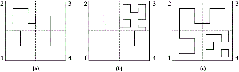 Data collection method