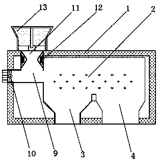 Sorting device for waste paper