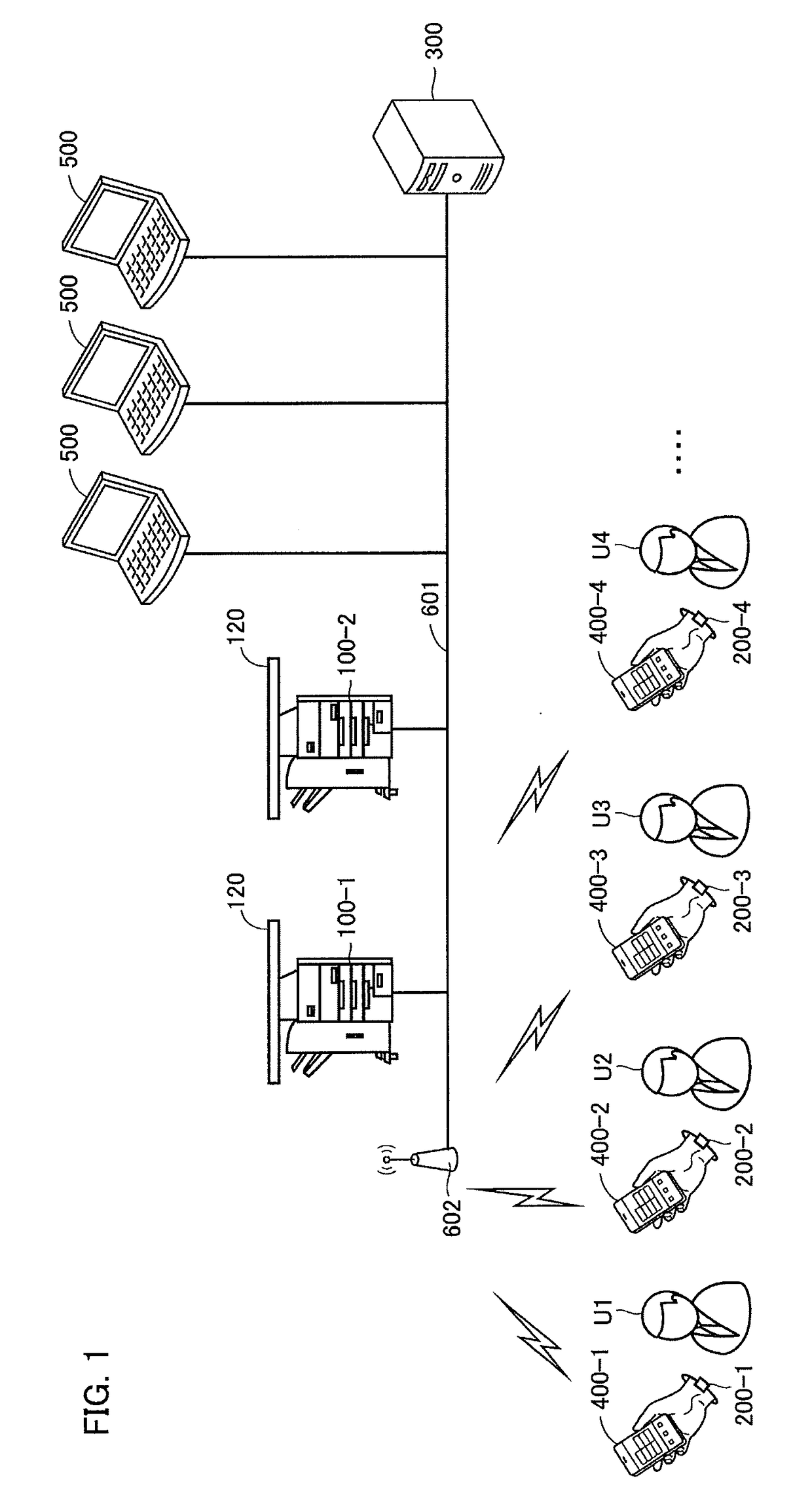 Image processing device which can improve security at meetings