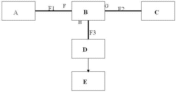 Photonic crystal fiber optic liquid level sensor and sensing system formed by same