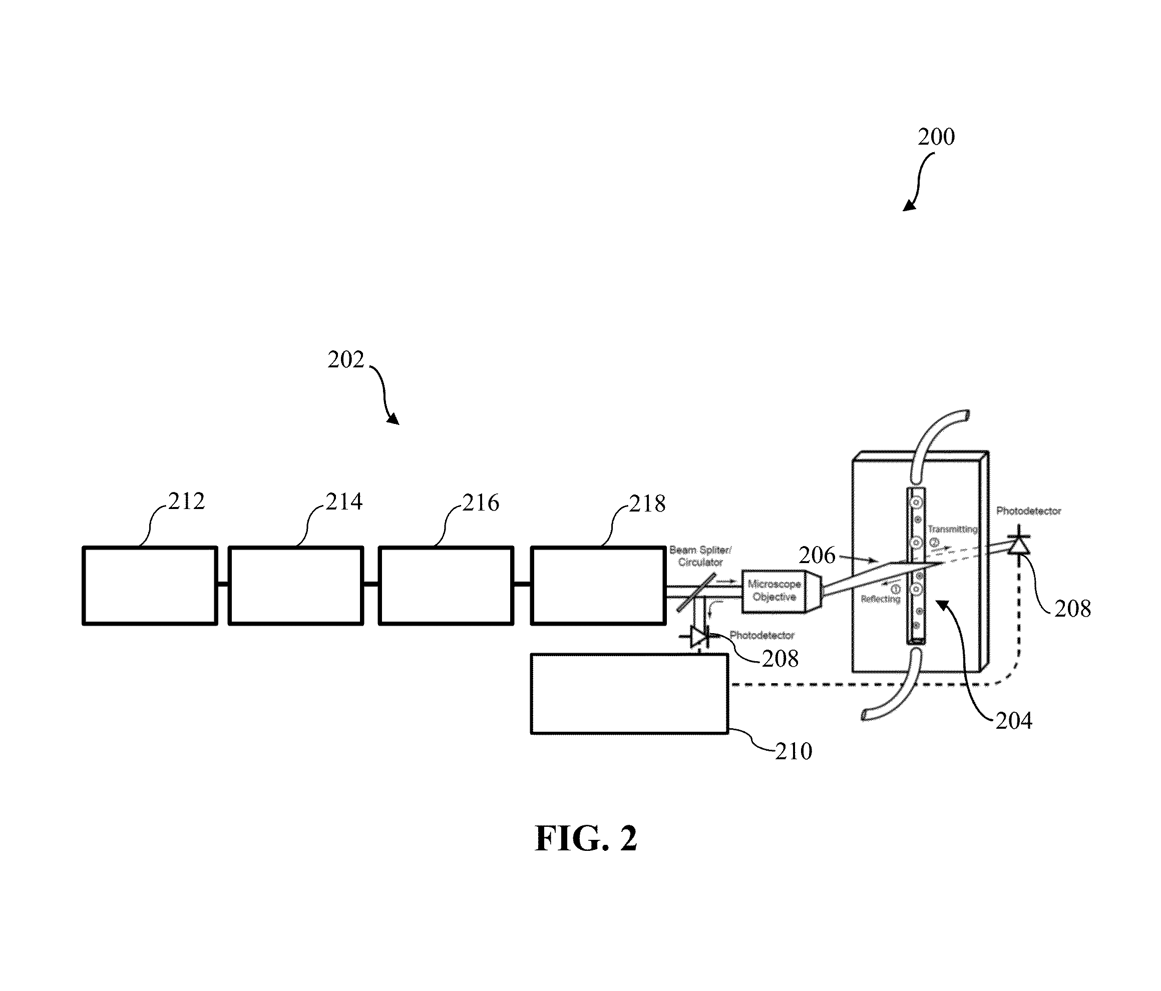 Compressive imaging systems and methods