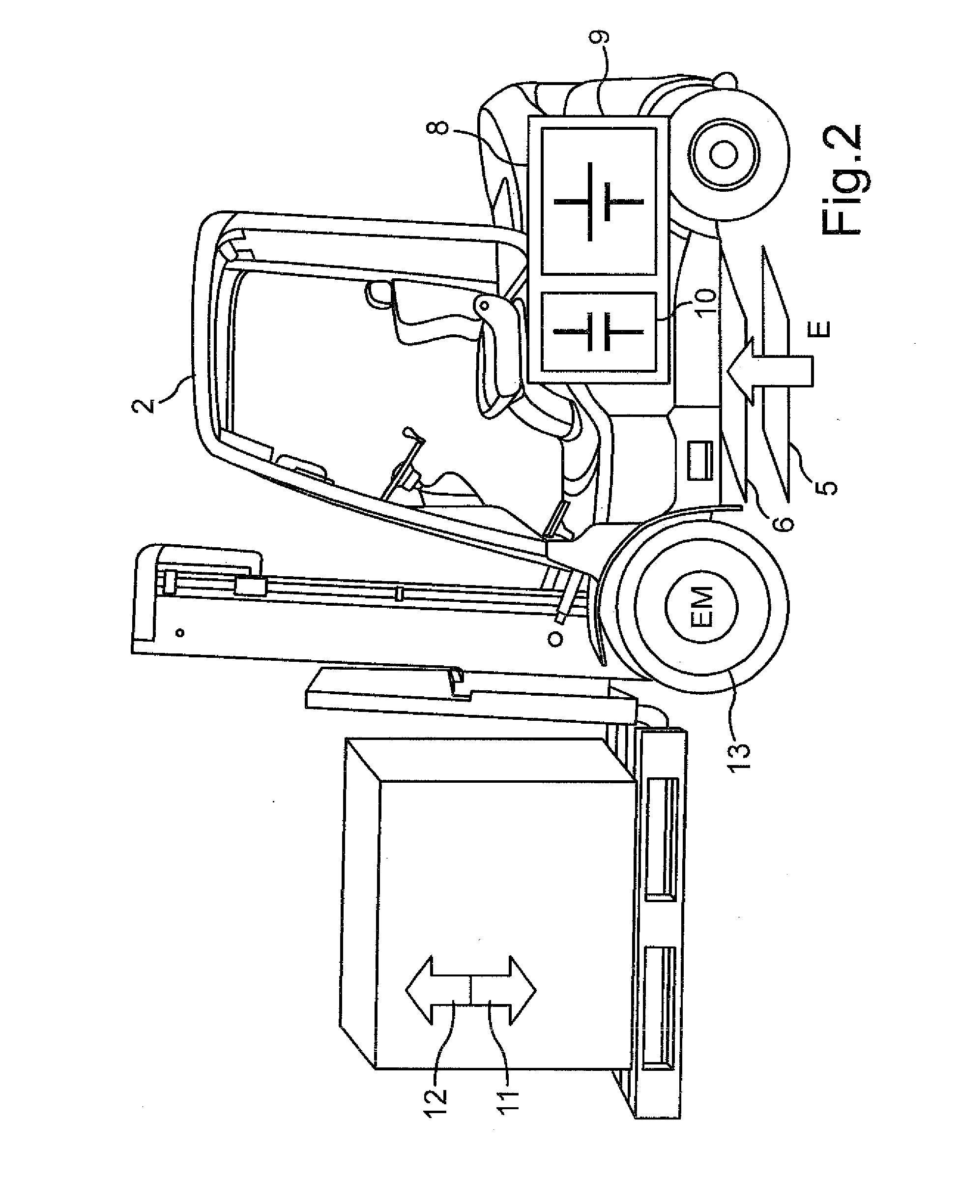 Electric vehicle with fast-charge function