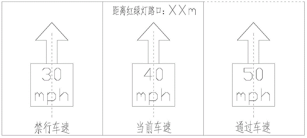 Traffic condition prompting method, device and system