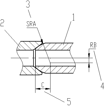 Linear sealing pipeline connection structure