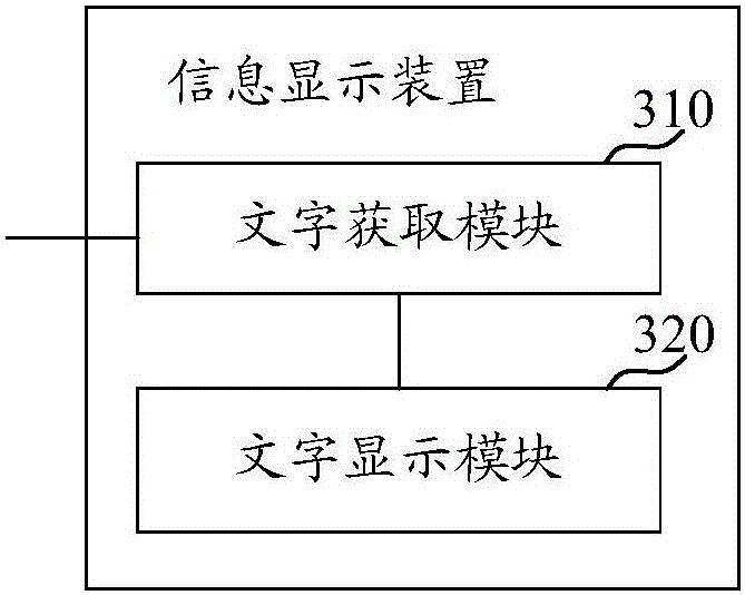 Information display method, device and terminal