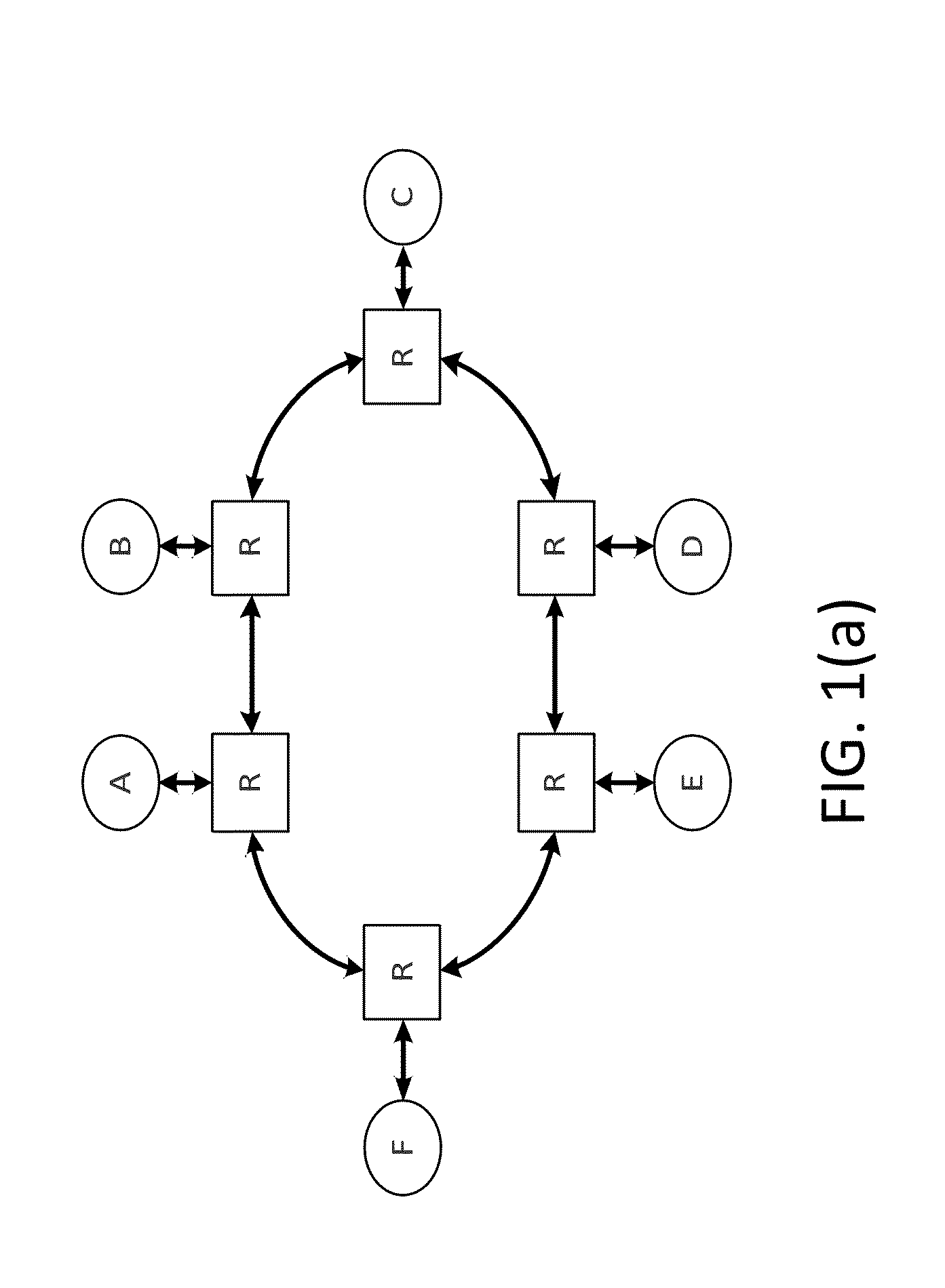 QOS in a system with end-to-end flow control and QOS aware buffer allocation