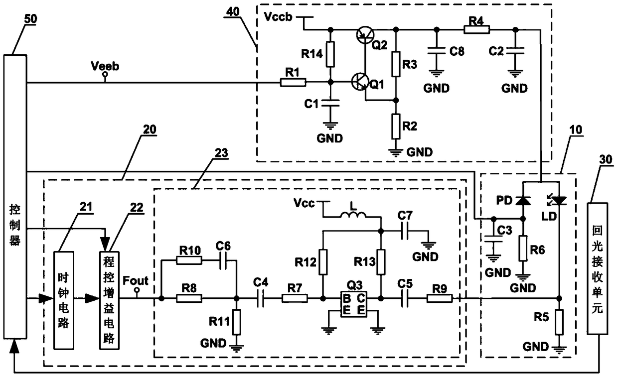 Phase laser ranging system