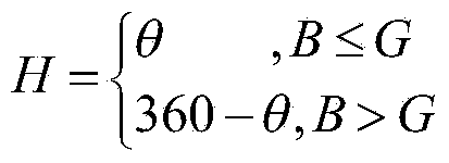 Method for detecting rapid robustness traffic signs on outdoor bad illumination condition