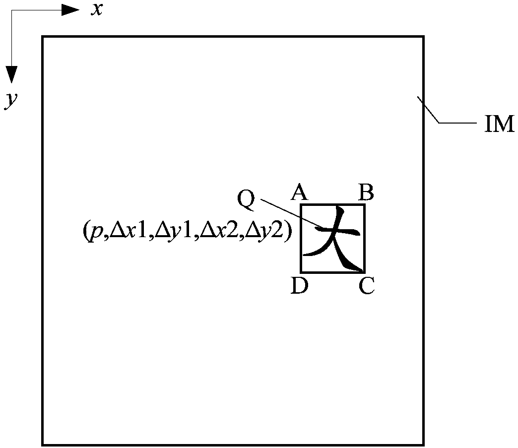 Character detection method and apparatus