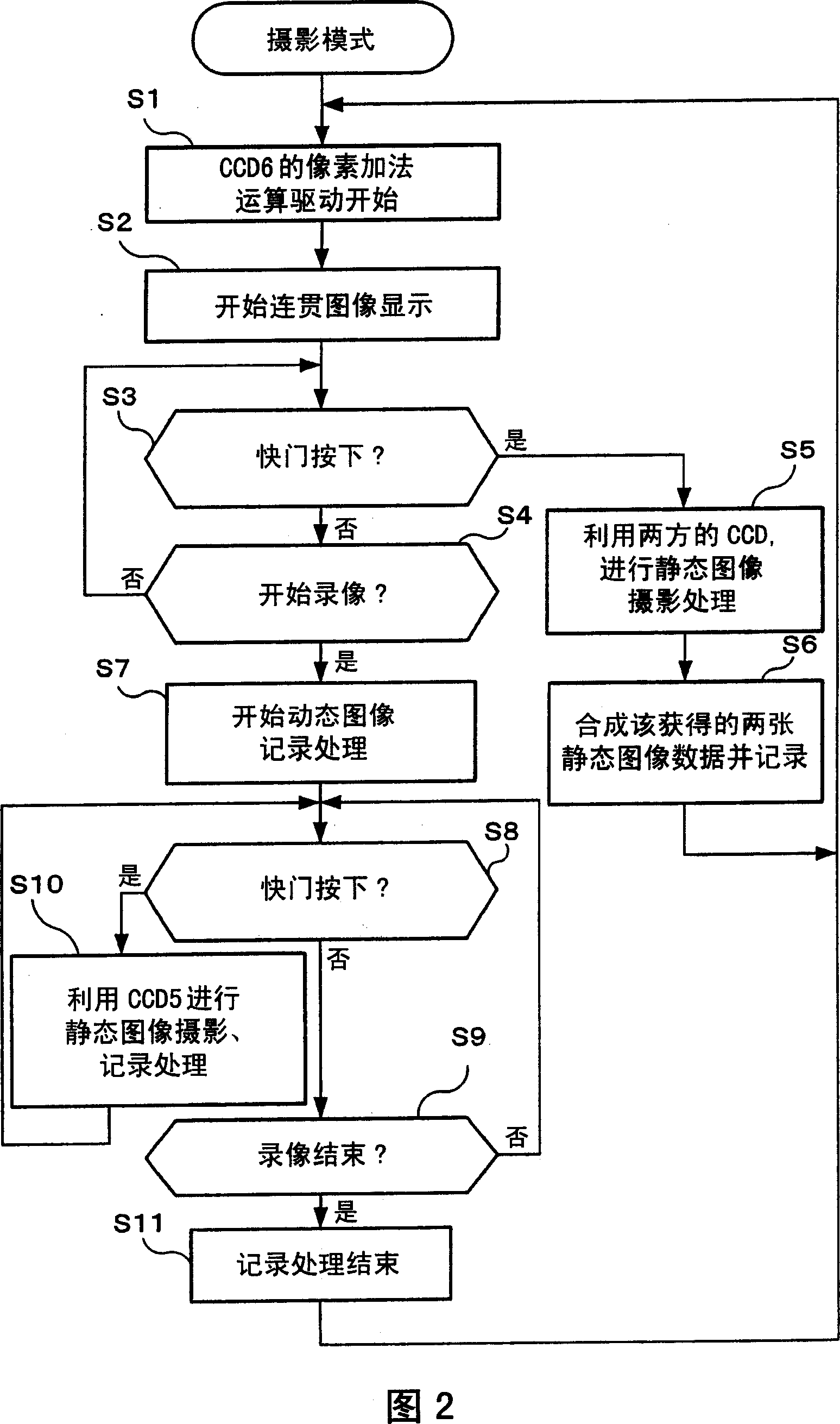 Imaging apparatus including a plurality of image pickup elements