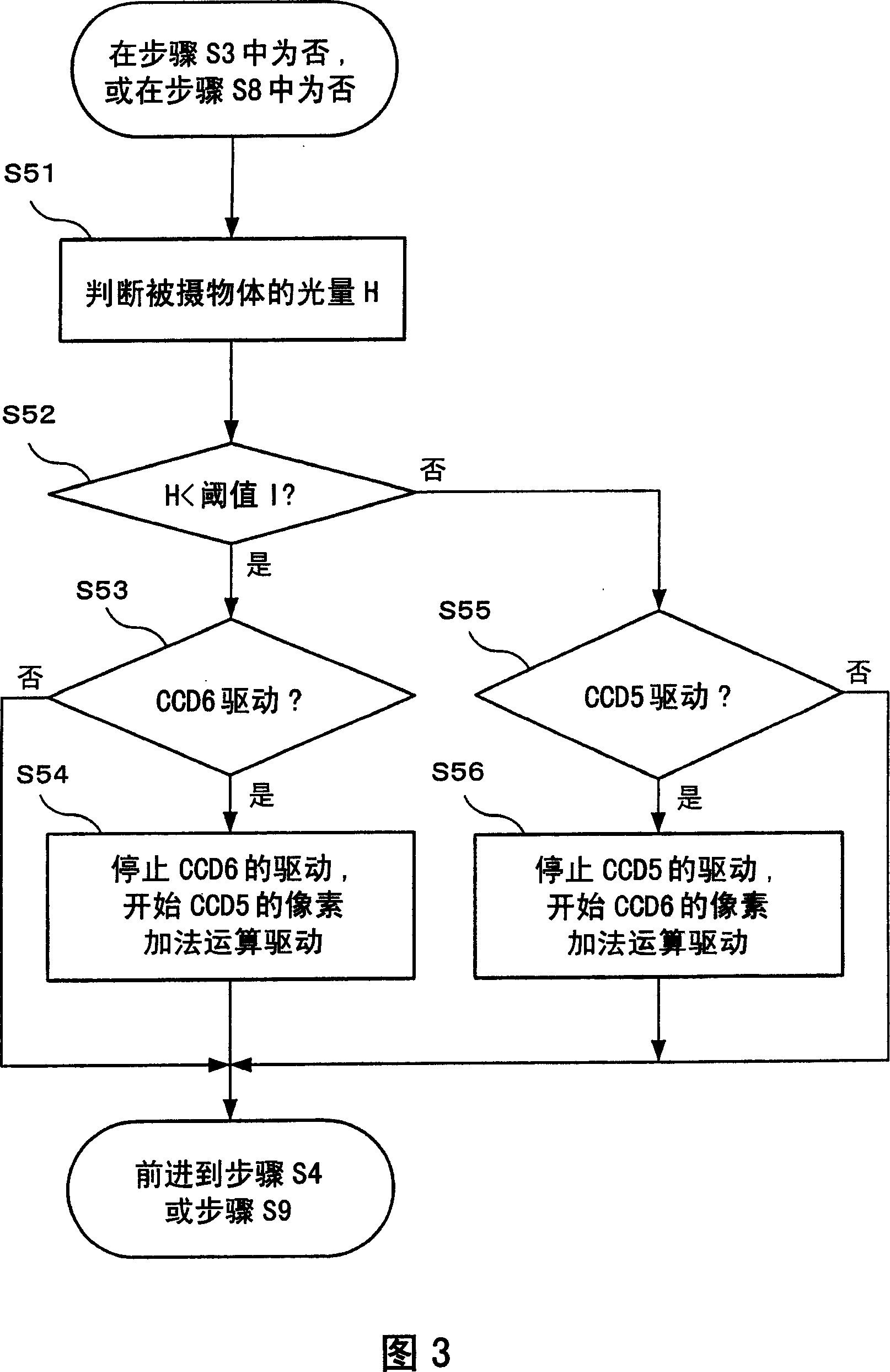 Imaging apparatus including a plurality of image pickup elements