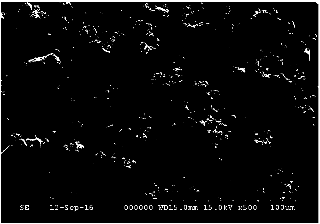 Lithium ion battery cathode material, preparation method therefor, and lithium ion battery