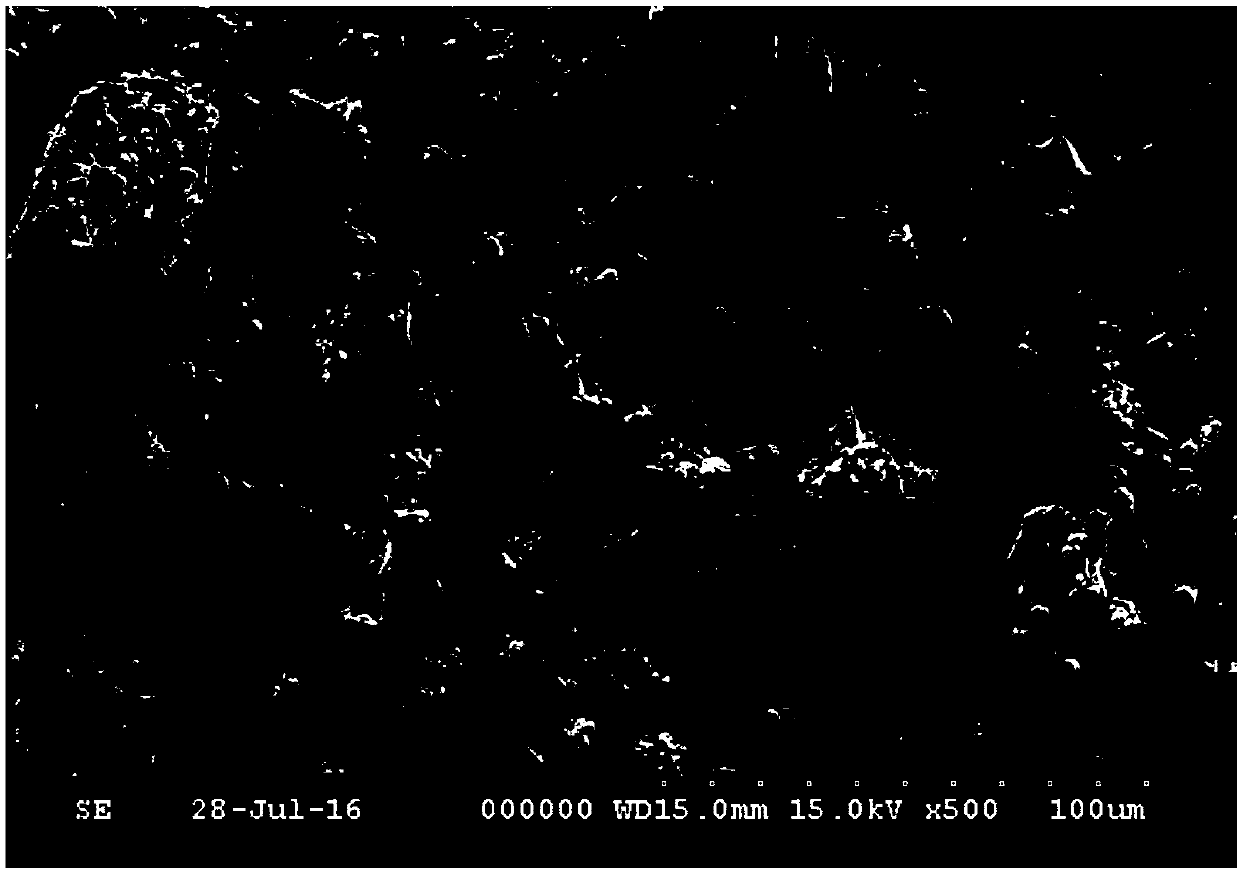 Lithium ion battery cathode material, preparation method therefor, and lithium ion battery