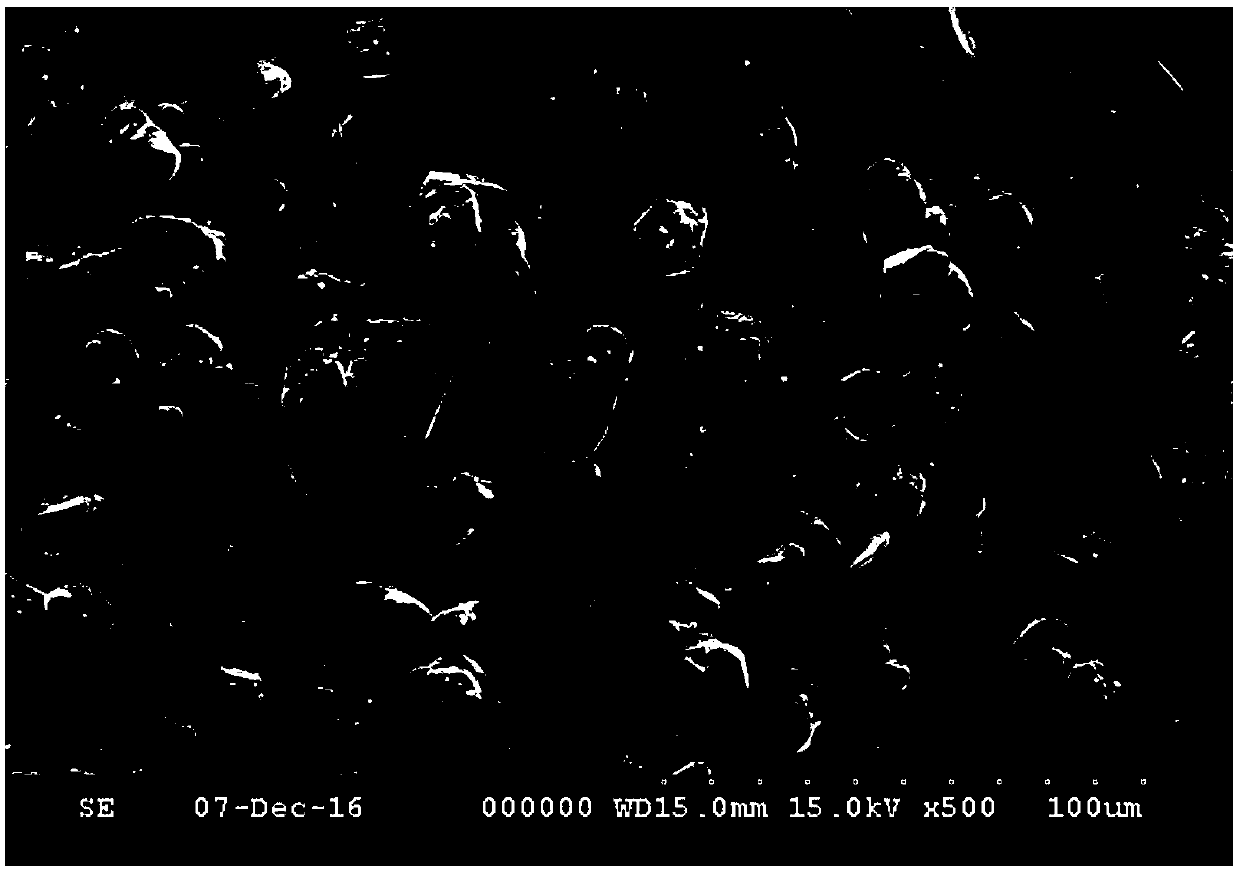 Lithium ion battery cathode material, preparation method therefor, and lithium ion battery