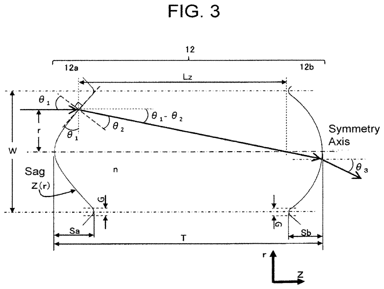 Homogenizer, illuminating optical system, and illuminator