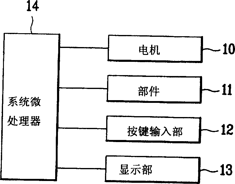 Washing machine control method using intelligent server