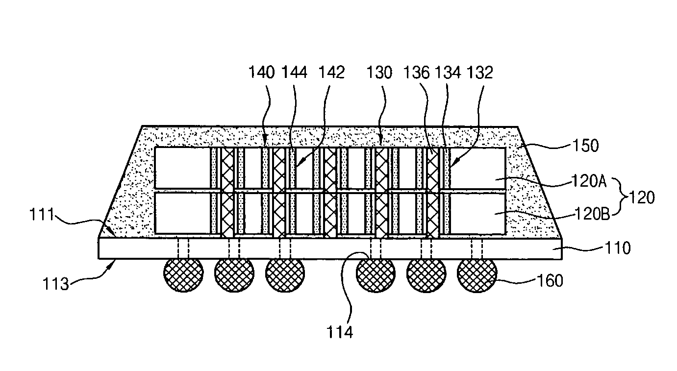 Stack package and method for manufacturing the same